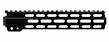 Handguards